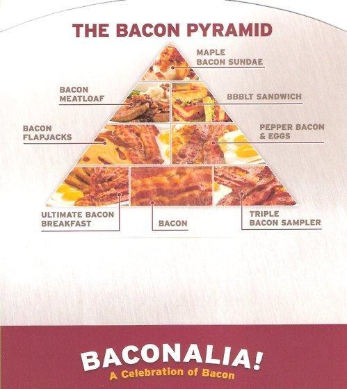 Baconalia_Dennys_Bacon_Pyramid.jpg
